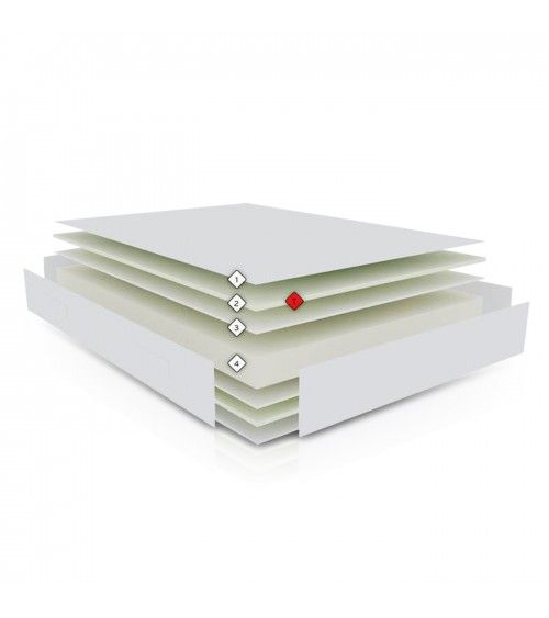 Colchón Pikolin APPLE